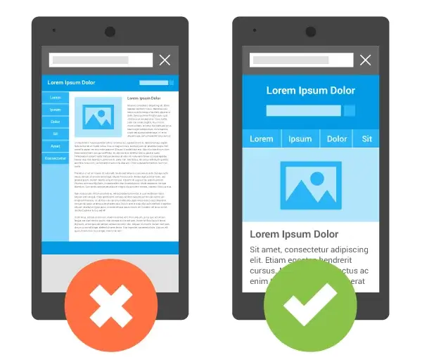 Optimiza tu tienda online para móviles